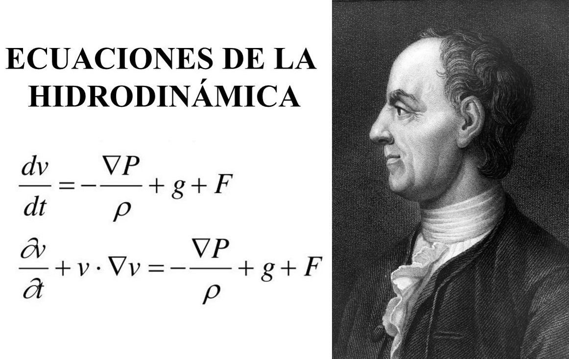 La Hidrodinámica de Leonhard Euler